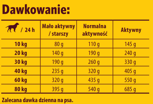 ae0c77c22f1caf7c840abf42c210d646