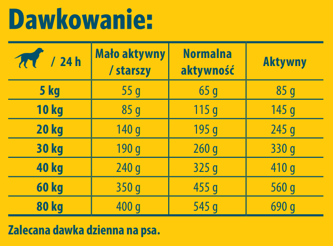 d1e28d39704d360aadd4d94e3d0826ac