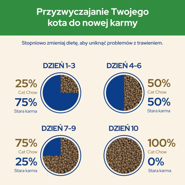 de4dd4b06036fdbb7e9ec048d76a5dbd